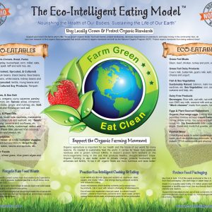 2_ECO-INTELLIGENT LIFESTYLE TUTOR (Eco-Intelligent Eating Model)