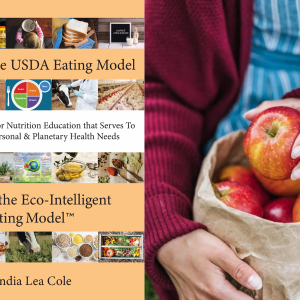 BECOME AN ECO-INTELLIGENT EATING ADVOCATE (Eat to Nourish Your Health & Sustain the Earth's)